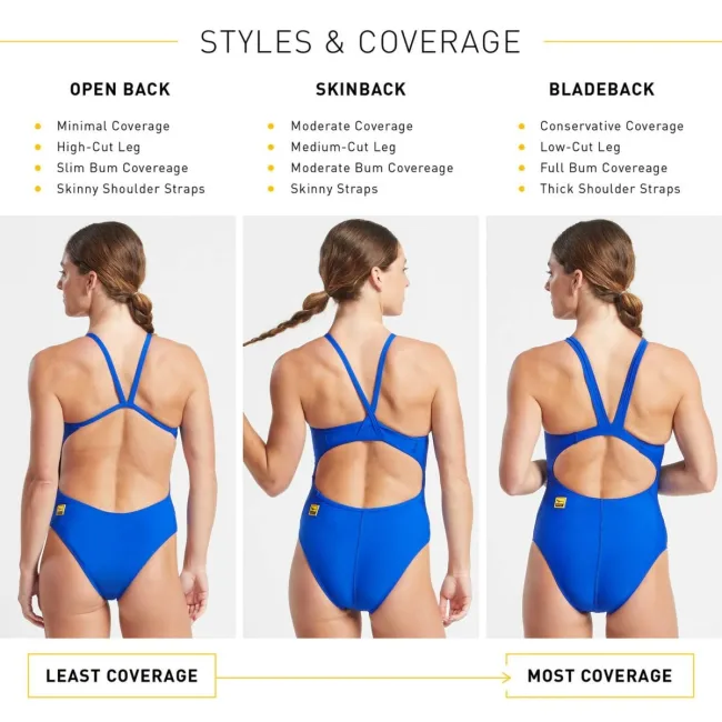 Finis - Costume de baie intreg pentru femei - Skinback Solid - albastru blueberry