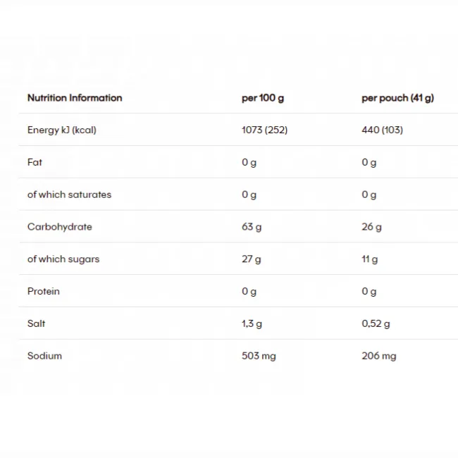 Powerbar - gel energizant cu aroma de lamaie si lime - Powergel Original 41g