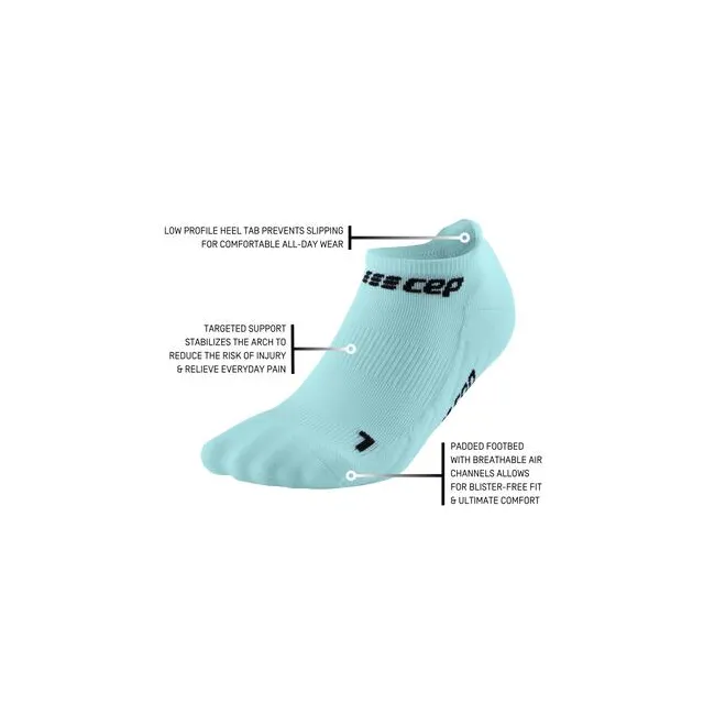 CEP - sosete compresie sub glezna - the run socks no show v4 - light blue