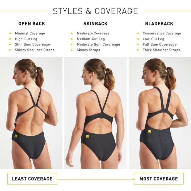 Finis - Costume de baie intreg pentru femei - Bladeback Solid - negru