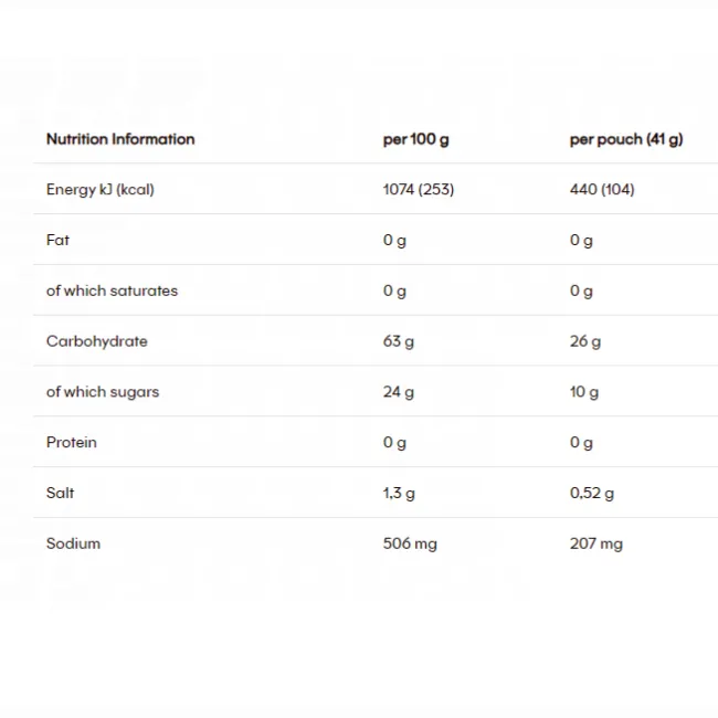 Powerbar - gel energizant cu aroma de fructe tropicale - Powergel Original 41g