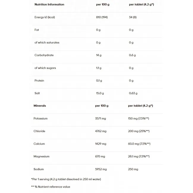 Powerbar - pastile efervescente hidratare si mineralizare 5 Electrolytes, aroma coacaze negre - cutie 10x 4.2g