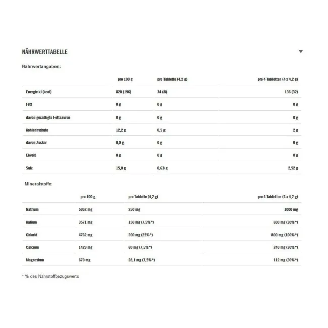 Powerbar - pastile efervescente - 5 Electrolytes - Raspberry - 10x 4.2g