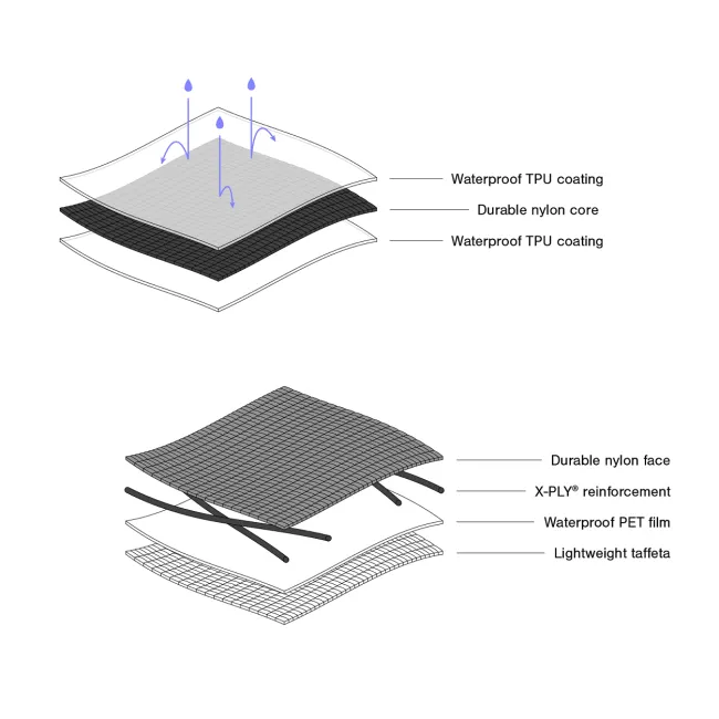 Apidura - geanta cadru bicicleta Backcountry 2.0 Frame Pack 2 litri - negru gri