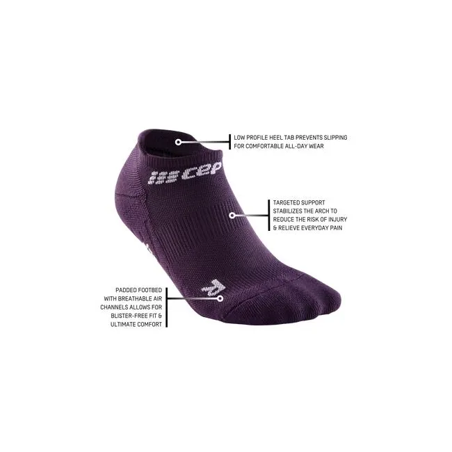 CEP - sosete compresie sub glezna - the run socks no show v4 - violet