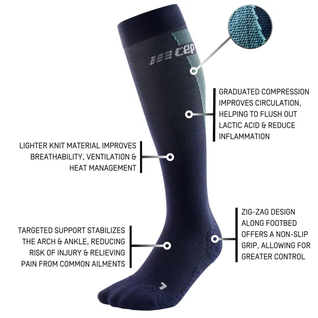 CEP - sosete compresie inalte - ultralight socks tall v3 - blue | light blue
