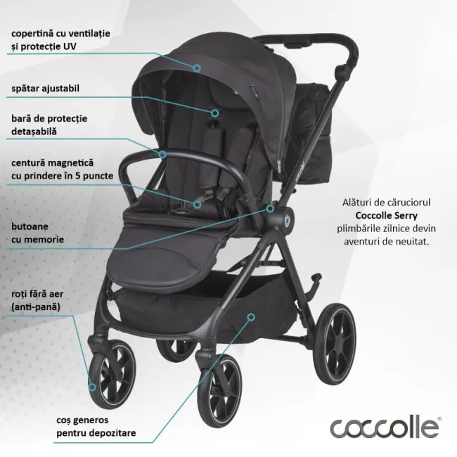 Carucior modular 4in1 Coccolle Serry Jet black cu Scoica auto iSize Coccolle Knox Black si Baza isofix iSize Coccolle Knox