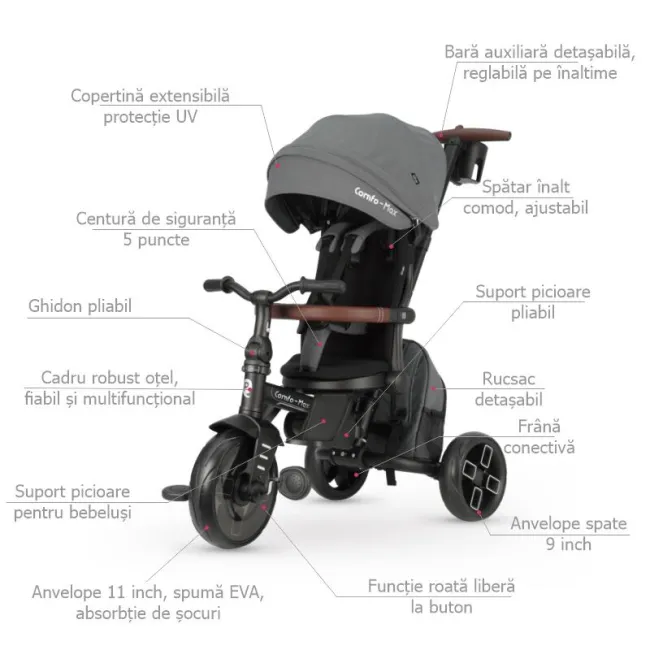 Tricicleta ultrapliabila Qplay Comfo Max Gri