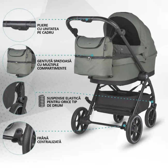 Carucior modular 4in1 Coccolle Serry Moss green cu Scoica auto iSize Coccolle Knox Black si Baza isofix iSize Coccolle Knox