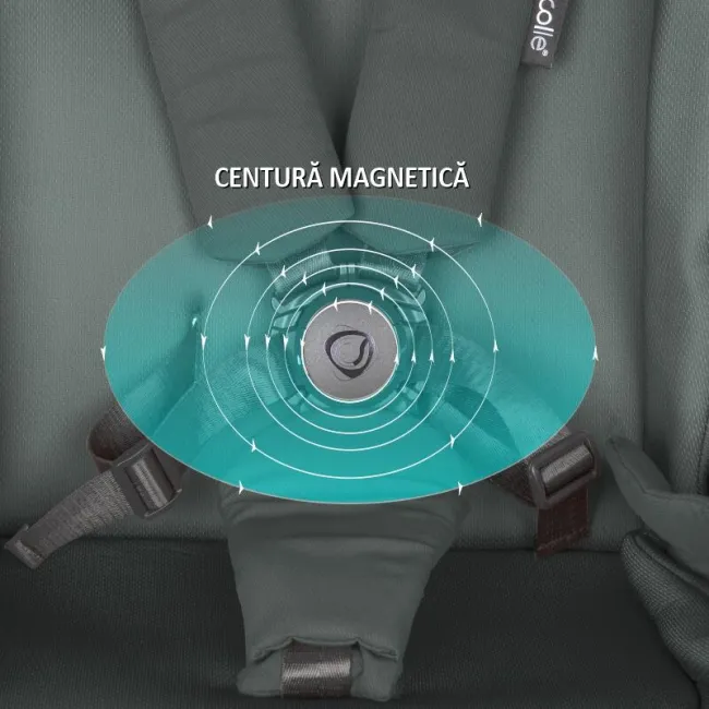 Carucior modular 4in1 Coccolle Serry Moss green cu Scoica auto iSize Coccolle Knox Black si Baza isofix iSize Coccolle Knox