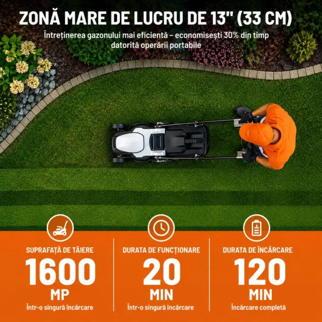 Masina de tuns gazonul Litheli U20LM00, 20V, acumulator 4Ah inclus, latime taiere 330 mm