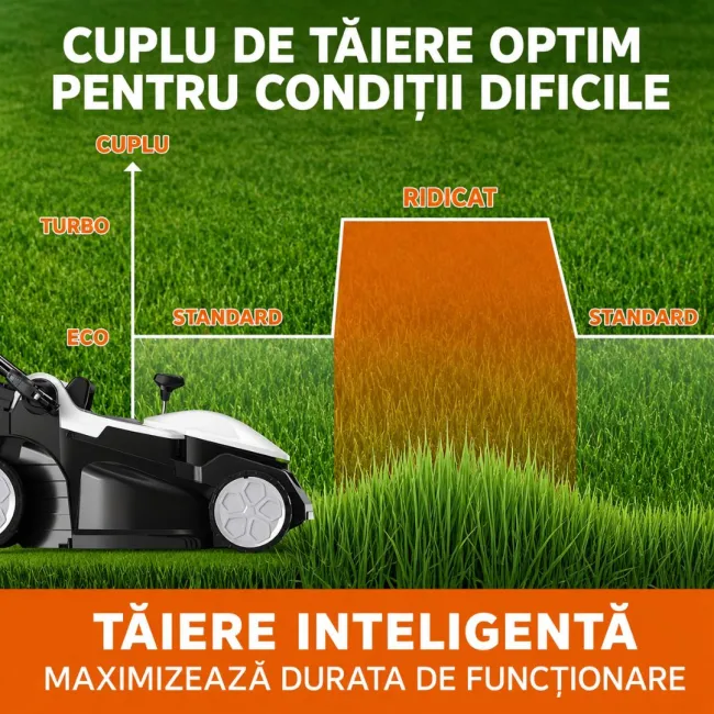 Masina de tuns gazonul Litheli U20LM03 Brushless, 2x20V, 2 acumulatori 4Ah inclusi, latime taiere 370 mm