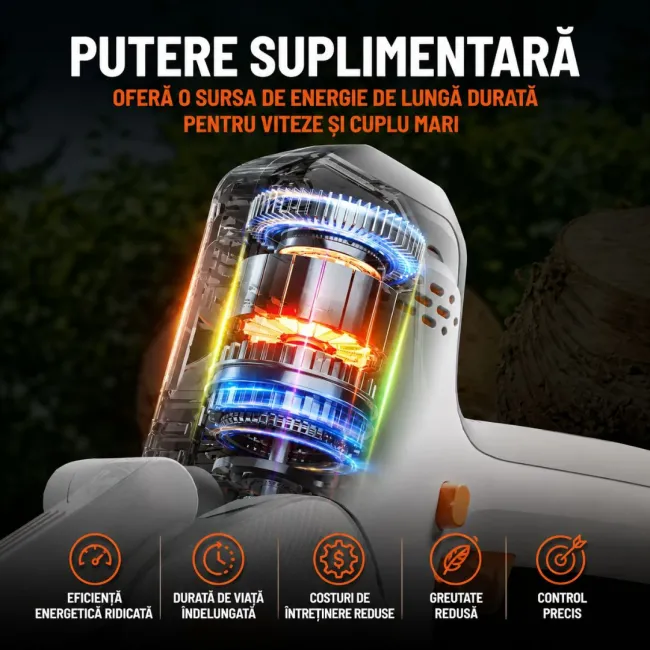 Motoferastrau electric compact Litheli U20MC00, 20V, acumulator 2Ah inclus, lama 150 mm