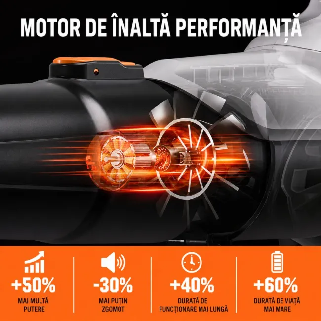 Suflanta electrica pentru frunze Litheli U20BR01, 20V, acumulator 2Ah inclus, debit aer 604 m³/h