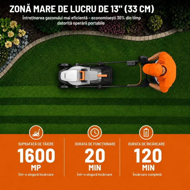 Masina de tuns gazonul Litheli U20LM00, 20V, acumulator 4Ah inclus, latime taiere 330 mm