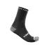 Sosete Castelli Rosso Corsa PRO 15 Bleumarin L/XL 40-43
